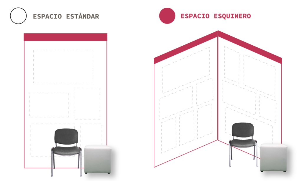 Tipos de espacios para artistas